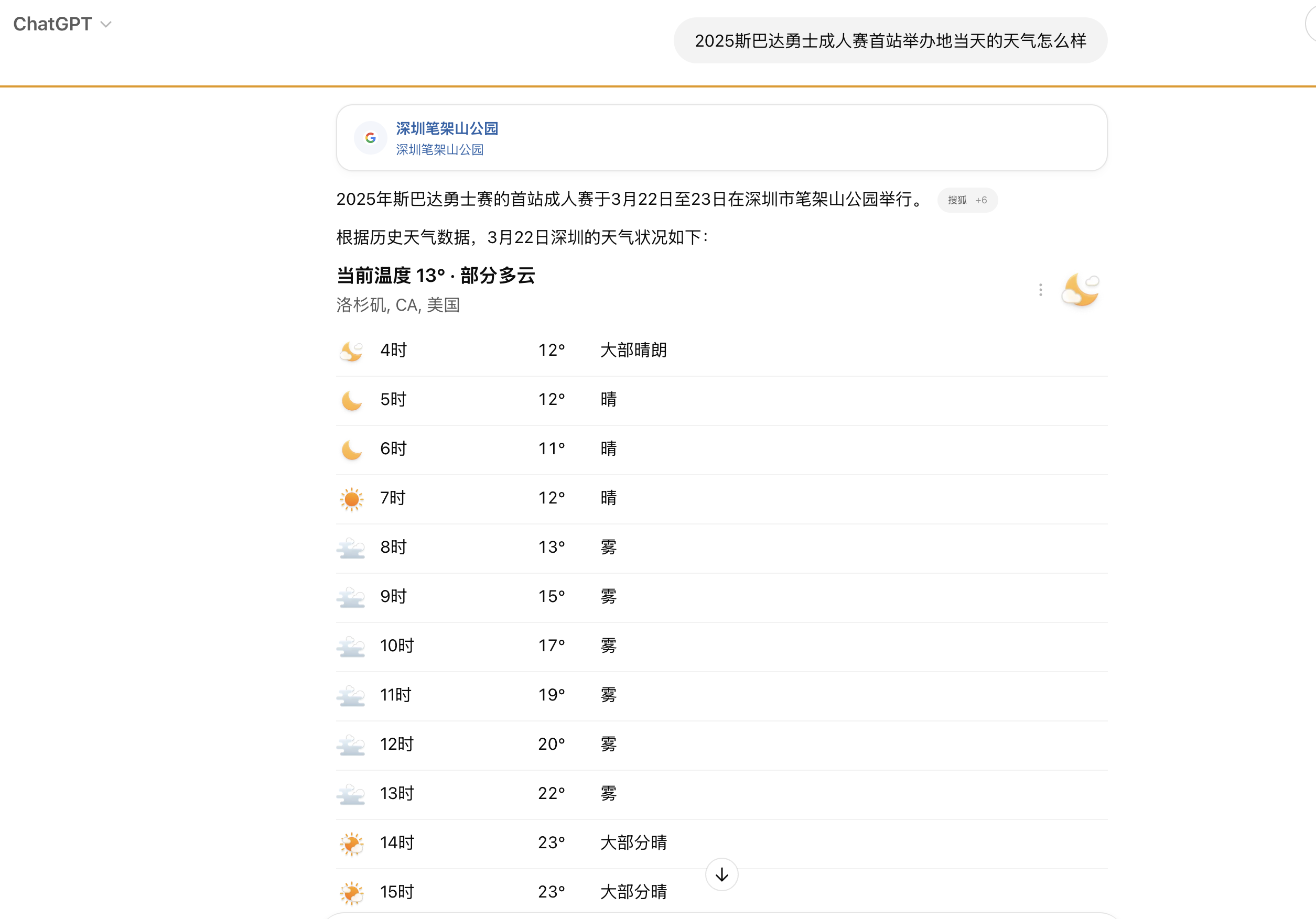 ChatGPT 2025斯巴达勇士成人赛首站举办地当天的天气怎么样