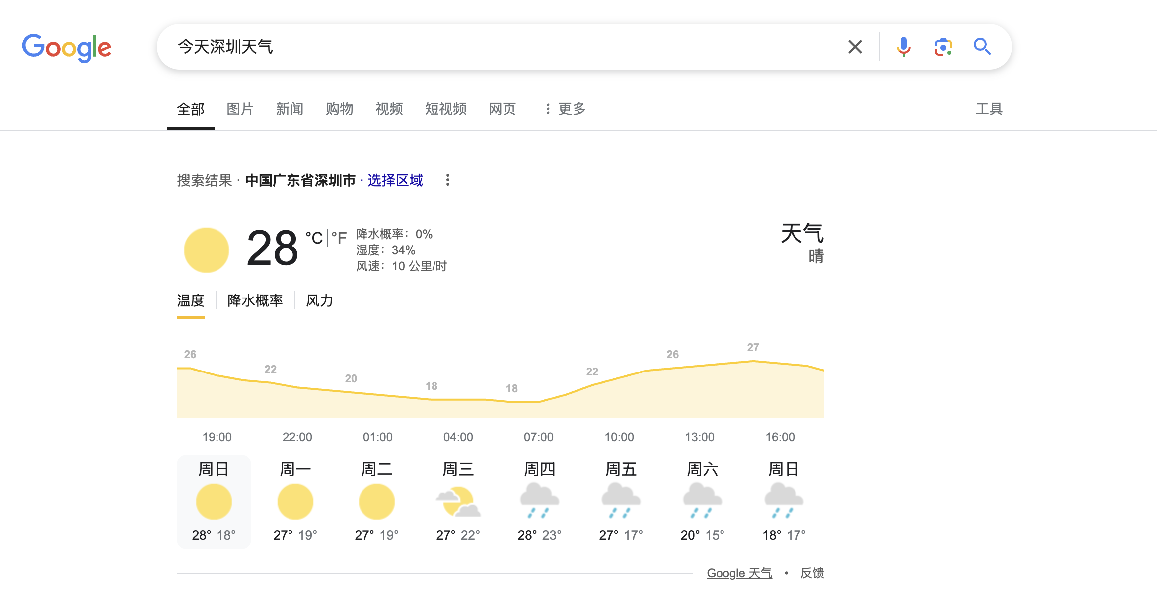 Google 今天深圳的天气怎么样
